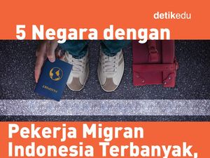 Infografis: 5 Negara dengan Pekerja Migran Indonesia Terbanyak Per Juni 2025 Infografis: 5 Negara dengan Pekerja Migran Indonesia Terbanyak Per Juni 2025
