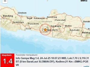 Gempa Darat M 1,4 di Sleman Malam Ini
