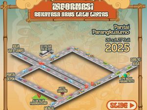 Ada Festival Layang-layang Internasional di Parangtritis, Ini Rekayasa Lalinnya Ada Festival Layang-layang Internasional di Parangtritis, Ini Rekayasa Lalinnya