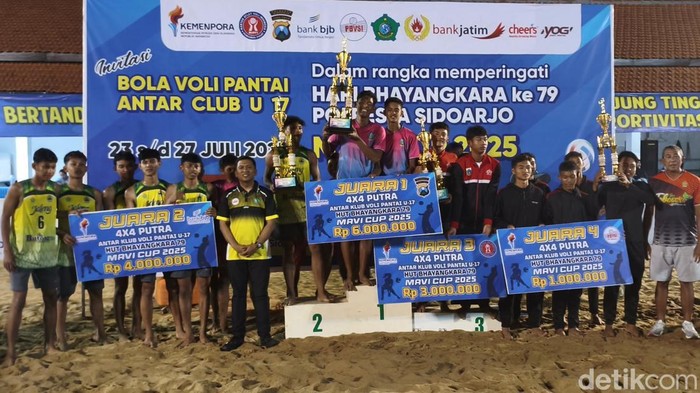 Para jawara di Kejuaran Voli Pantai U-17 dalam rangka Hari Bhayangkara di Sidoarjo. Para jawara di Kejuaran Voli Pantai U-17 dalam rangka Hari Bhayangkara di Sidoarjo.