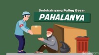 Sedekah yang Paling Besar Pahalanya