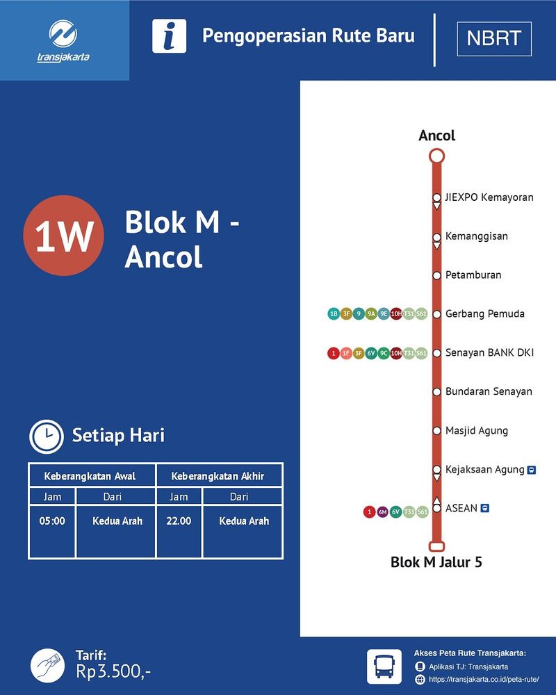 Transjakarta 1W Blok M-Ancol