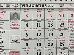 Kalender Bali Senin 4 Agustus 2025, Tidak Baik untuk Melaspas Kalender Bali Senin 4 Agustus 2025, Tidak Baik untuk Melaspas