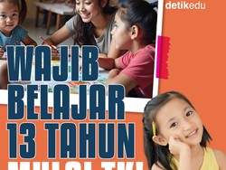 Infografis: Wajib Belajar 13 Tahun Dimulai, Anak Indonesia Wajib TK 1 Tahun