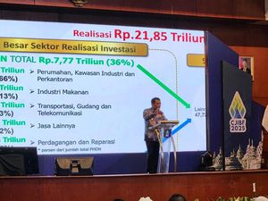 Ahmad Lutfhi: Angka Kemiskinan di Jawa Tengah Menurun