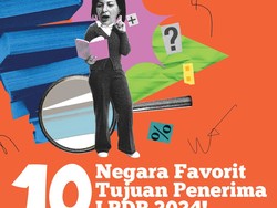 Infografis: 10 Negara Favorit Tujuan Penerima LPDP