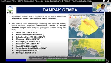 Gubernur Gorontalo Mengajak Warga untuk Waspada dan Tidak Panik Terkait Potensi Tsunami