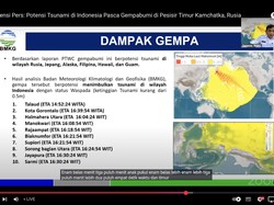 10 Wilayah RI Berpotensi Tsunami Usai Gempa Rusia Status Waspada, Ini Artinya