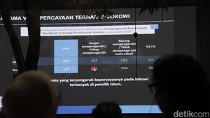 Survei Ungkap Isu Ijazah Jokowi Tak Goyahkan Kepercayaan Publik