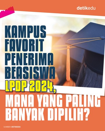 Infografis: 10 Kampus Luar Negeri Paling Favorit di LPDP 2024