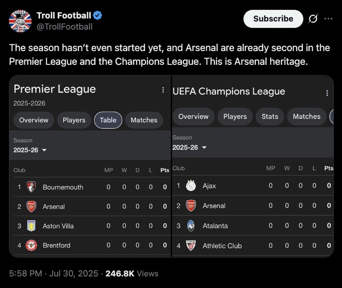 Meme Arsenal Gyokeres Meme Arsenal Gyokeres