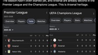 Meme sindiran lain ke Arsenal: musim belum mulai pun, Arsenal sudah posisi kedua. Foto: dok. Internet/X (Twitter)