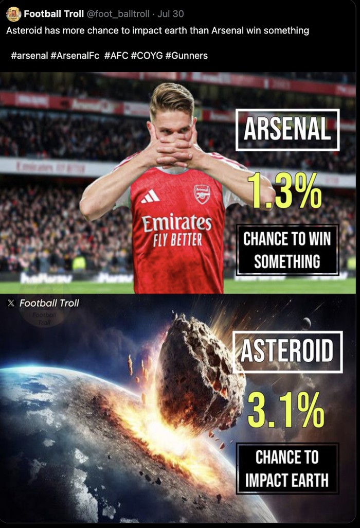 Meme Arsenal Gyokeres Meme Arsenal Gyokeres