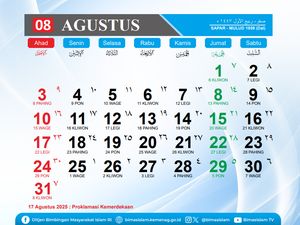 Kalender Hijriah Hari Ini 8 Agustus dan Niat Puasa Sunnahnya Kalender Hijriah Hari Ini 8 Agustus dan Niat Puasa Sunnahnya