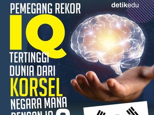 Infografis: Negara Mana dengan IQ Tertinggi? Infografis: Negara Mana dengan IQ Tertinggi?