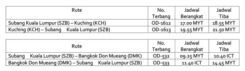 Rute Batik Air ke Malaysia, Singapura, Thailand
