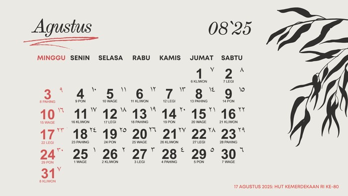 Penasaran 25 Agustus Ada Apa? Intip Momen Spesialnya di Sini!