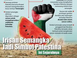 Irisan Semangka Jadi Simbol Palestina, Ini Sejarahnya