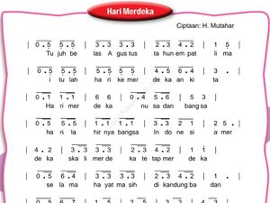 Lirik Lagu 17 Agustus Hari Merdeka, Lengkap dengan Sejarah dan Profil Penciptanya Lirik Lagu 17 Agustus Hari Merdeka, Lengkap dengan Sejarah dan Profil Penciptanya