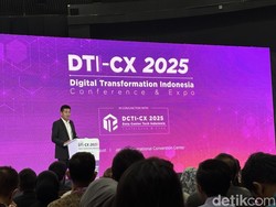 Kebutuhan Manusia Bertambah: Sandang, Pangan, Papan, dan Jaringan