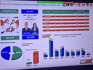 Shalahuddin-Felix Unggul dalam Perolehan Sementara PSU Barito Utara Shalahuddin-Felix Unggul dalam Perolehan Sementara PSU Barito Utara