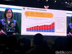 Sri Mulyani Diganti Prabowo, Harga Saham Langsung Anjlok
