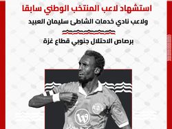 Suleiman al-Obeid, Mantan Timnas Palestina Tewas dalam Serangan di Gaza