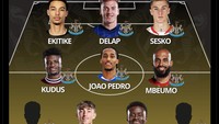 Kalau dikumpulin, begini sejumlah pemain incaran Newcastle yang lebih memilih gabung klub lain. Foto: dok. Internet/X (Twitter)