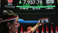 IHSG Pecah Rekor di Tengah Pidato Kenegaraan Prabowo