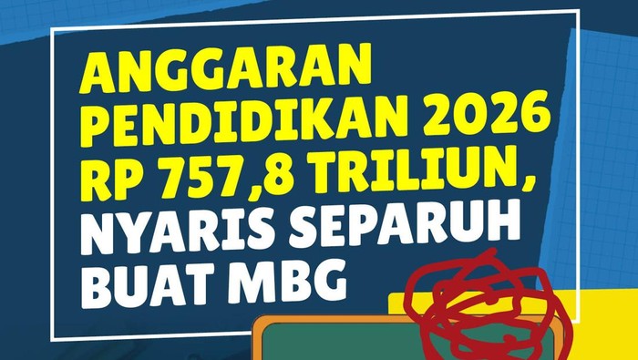 Wow! Dana Pendidikan 2026 Gede Banget, Tapi Kok Separuhnya Buat MBG?