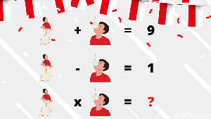 Tes Logika Menguji Ketajaman Otak, Harus Terjawab Kurang dari Semenit