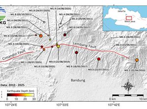 Aktivitas Sesar Lembang Meningkat, Seberapa Besar Potensi Gempa di Zona Ini? Aktivitas Sesar Lembang Meningkat, Seberapa Besar Potensi Gempa di Zona Ini?