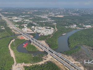 Luas dan Batas Ibu Kota Nusantara Luas dan Batas Ibu Kota Nusantara