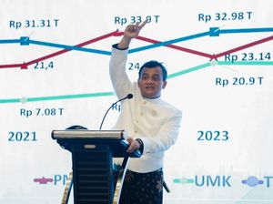 Dongkrak PAD, Ahmad Luthfi Minta Kepala Daerah Siapkan Kawasan Industri Dongkrak PAD, Ahmad Luthfi Minta Kepala Daerah Siapkan Kawasan Industri