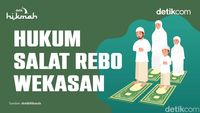 Bolehkah Salat Rebo Wekasan? Begini Hukumnya dalam Islam