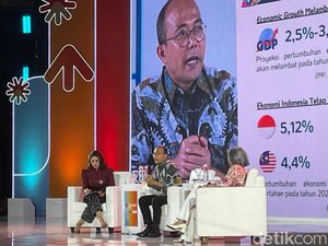 Penguatan Rantai Pasok Jadi Kunci UMKM Naik Kelas Penguatan Rantai Pasok Jadi Kunci UMKM Naik Kelas