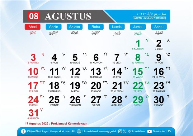 Kalender Hijriah Agustus 2025 (Foto: dok. Bimas Islam Kemenag RI)