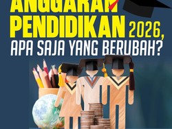 Infografis: Update Anggaran Pendidikan 2026, Apa Saja yang Berubah?