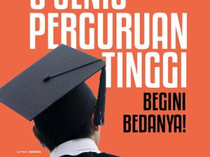 Infografis: 6 Jenis Perguruan Tinggi, Begini Bedanya! Infografis: 6 Jenis Perguruan Tinggi, Begini Bedanya!