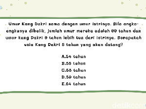 Cooling Down Sejenak, Asah Otak Dulu Yuk! Cooling Down Sejenak, Asah Otak Dulu Yuk!
