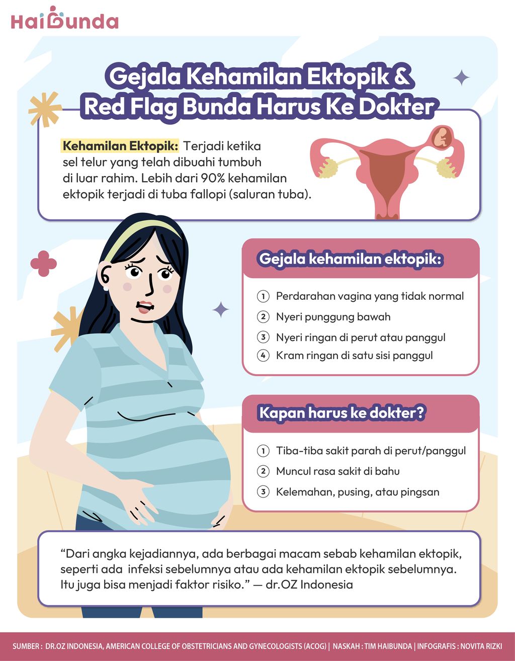 Gejala Kehamilan Ektopik & Red Flag Bunda Harus Ke Dokter