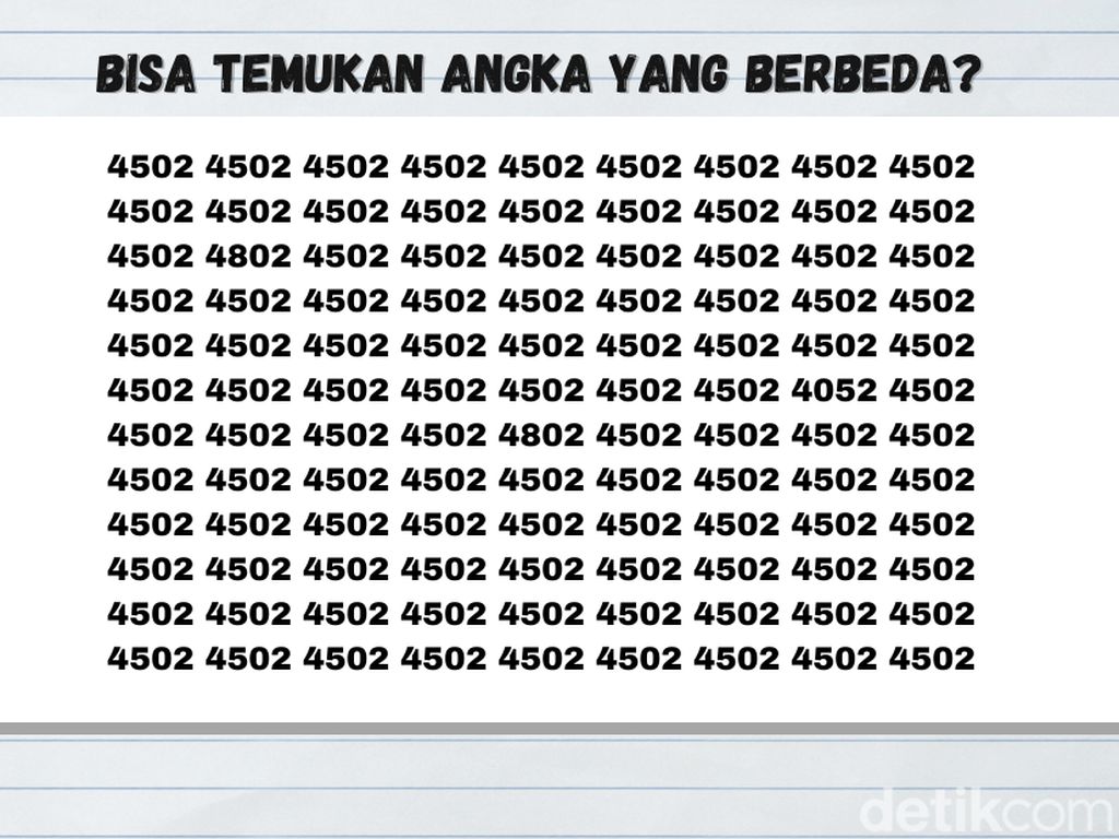 Tes Kejelian Mata, Bisa Menemukan Angka yang Berbeda? Tes Kejelian Mata, Bisa Menemukan Angka yang Berbeda?