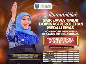 SMK Jatim Dominasi Medali Emas di Ajang WorldSkill ASEAN 2025 SMK Jatim Dominasi Medali Emas di Ajang WorldSkill ASEAN 2025