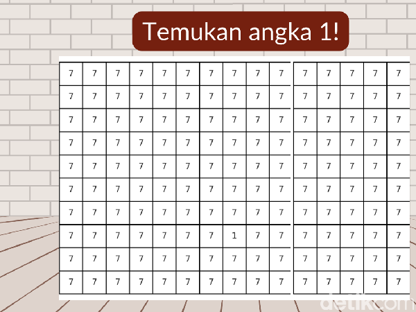 Tes Ketajaman Saraf Mata, Temukan Angka yang Berbeda!