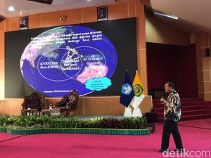 UPR Pamer Hasil Riset di Depan Kemendiktisaintek, Ada Pertanian-Teknologi UPR Pamer Hasil Riset di Depan Kemendiktisaintek, Ada Pertanian-Teknologi