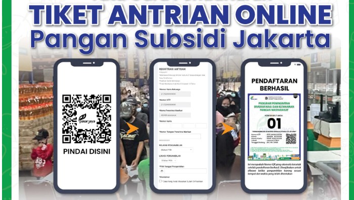 Rahasia Belanja Hemat Sembako dengan KJP di Pasar Jaya, Info Antrian & Pendaftaran!
