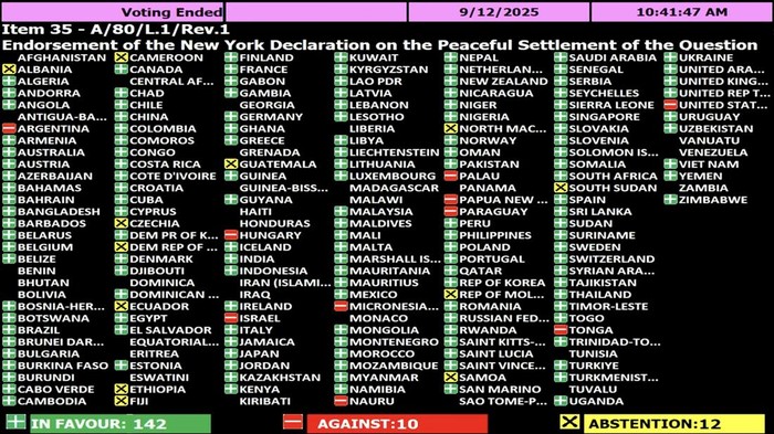 Deklarasi New York, Masa Depan Palestina Tanpa Kekerasan?