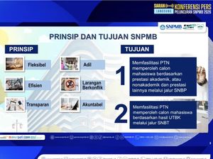 Panitia SNPMB 2026: TKA Khusus SNBP, UTBK untuk SNBT Panitia SNPMB 2026: TKA Khusus SNBP, UTBK untuk SNBT