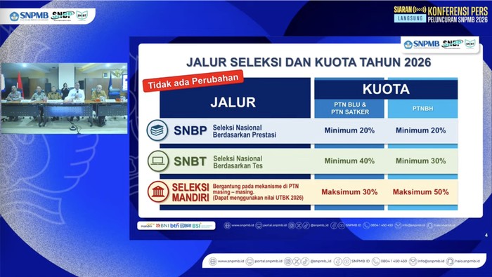 SNPMB 2026, Jangan Sampai Ketinggalan Info Penting Ini!