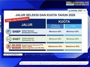 Rangkaian SNPMB 2026 Dimulai! Ini Jadwal Registrasi Akun dan Kuota PTN Rangkaian SNPMB 2026 Dimulai! Ini Jadwal Registrasi Akun dan Kuota PTN